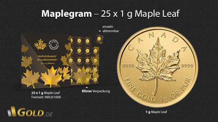 MapleGram25 - 25 x 1,0 g Maple Leaf